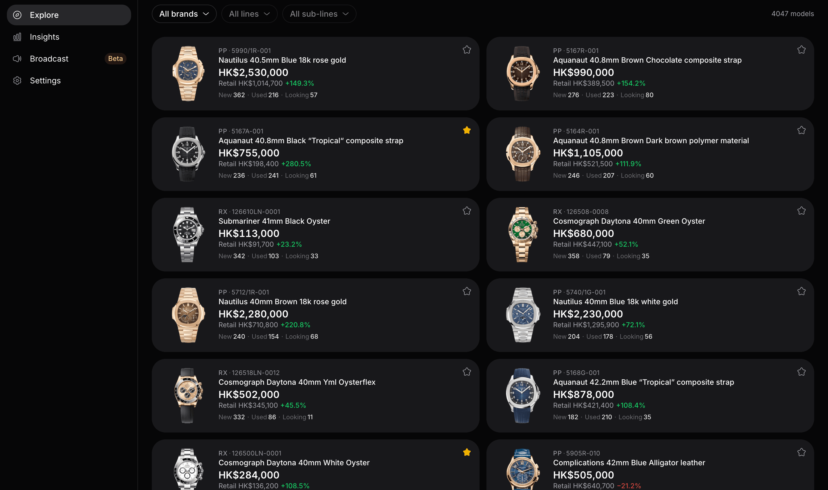 Watchup Explore — thousands of tracked models with live dealer-market prices, premiums over retail, and listing counts